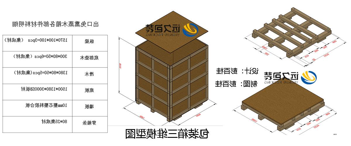 <a href='http://368x.ventadoors.com'>买球平台</a>的设计需要考虑流通环境和经济性